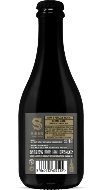 Dark & Perilous Nights (2023)