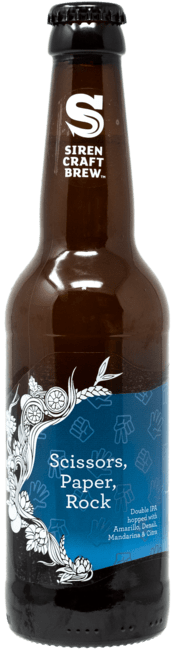 Scissors, Paper, Rock