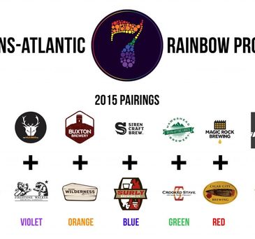 The Rainbow Project 2015