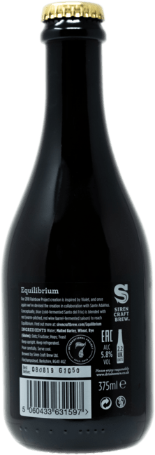 Equilibrium